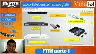 Fundamentos de una red GPON, en tecnologia FTTH