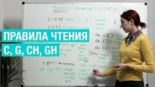 Правила чтения c и g, а также ch, gh в английском. Preply