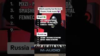 Which country has the best Phonk / Funk music? #phonk #phonkmusic