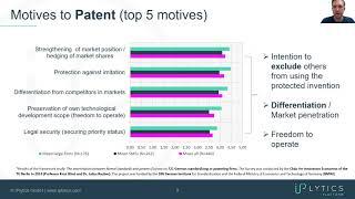 TU Berlin Lecture on Standard Essential Patents 2021 Tim Pohlmann IPlytics