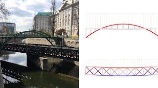 Otto Wagner Bridges - Part 1