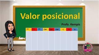 Valor posicional hasta millones