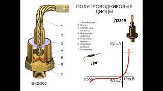 Устройство и принцип работы полупроводниковых диодов (Expert) #11