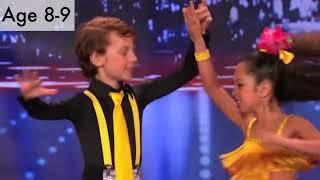 Age Inappropriate Dance Examples