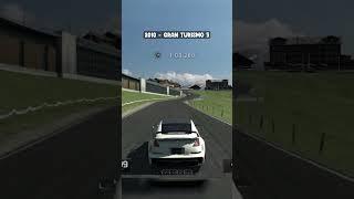 The Evolution of Gran Turismo Games