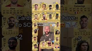 Cards when they have to score goals on eafc25 with Kane,Grealish and Cole Palmer