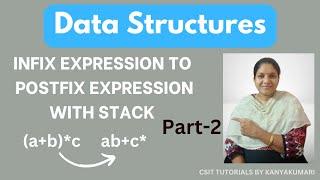 Infix to Postfix conversion, Stack applications, Conversion of infix to postfix expression