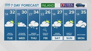 NEWS CENTER Maine Weather Video Forecast