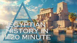 Egyptian History in 1:20 Minute