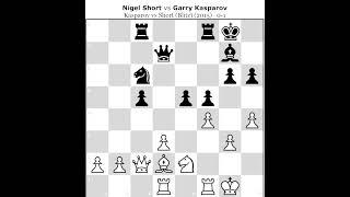 Nigel Short Vs Garry Kasparov