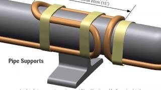 Electric Heat Tracing Installation - Thermon Manufacturing Co.