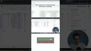 Как выделить максимальные значения в таблице