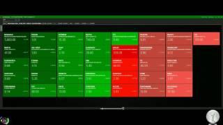 Market In 60 Seconds 23-03- 2017