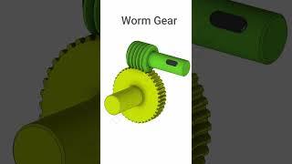 Basic Gear Types | #GearTypes #MechanicalEngineering #gears #engineeringbasics #learnengineering