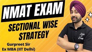 NMAT Exam Strategy: Tips for Success