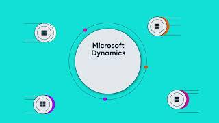 Pasaulinio lygio verslo valdymo sistema Microsoft Dynamics 365 Business Central