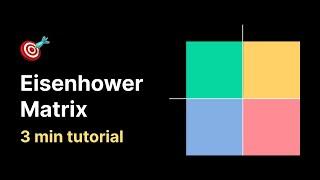 Eisenhower matrix in product management | How to prioritize tasks effectively