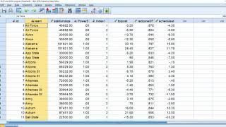 Multilevel modeling equivalent to random effects panel regression (SPSS demo)