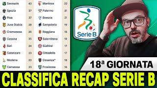 CLASSIFICA SERIE B | SAMPDORIA  PALERMO E BARI  JUVE STABIA ️ CARRARESE E MANTOVA ⏫ RECAP 18°