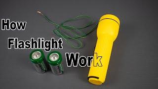 Flashlight Basics You Never Knew