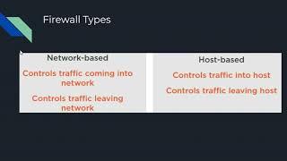 Firewall Types | Network Security | Network Firewall VS. Host Based Firewall