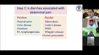 ISG Masterclass II: 1 Approach to Chronic Diarrhoea and Malabsorption