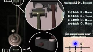 PROGi Polyurethane Shifter Stabilizing Bushing