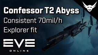 EVE Online - (70mil/h) Confessor T2 Abyss fit for Consistent ISK