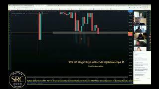 Impulse entries VS Waiting for candle closing #shorts #trading #forex #tips #smc