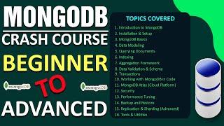 MongoDB Course for Beginner to Advanced – Introduction & What You’ll Learn (2025) Madhusai Mighty