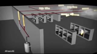 How to FM200 system work in fire