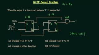 GATE Solved Problems (2011) | Sequential Circuits | Digital Electronics