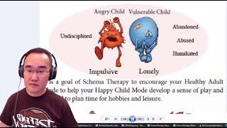Exiled INNER CHILDREN parts: Angry Baby, Sad Baby, Counter-Will's "Never Ever Victim mindset"