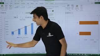 MS Excel - Pie, Bar, Column & Line Chart