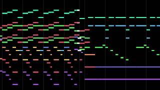Dvorak String Quartet No. 12 in F major, "American" 4th Movement Arrangement
