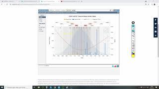 АНАЛИЗ ВОЛАТИЛЬНОСТИ CME. CVOL TOOL Дополнения Proinsider УРОК 9