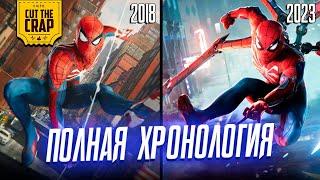 Предыстория Spider-Man 2