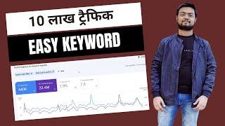 How to do Keyword research in hindi