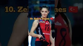 Top 10 Most Beutiful Volleyball Players In The World 2023! #shorts #viral #top10 #volleyballplayer