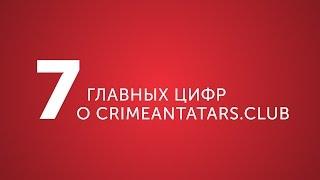 7 главных цифр о crimeantatars.club