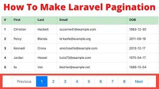 How To Make Pagination In Laravel Tutorial 2025