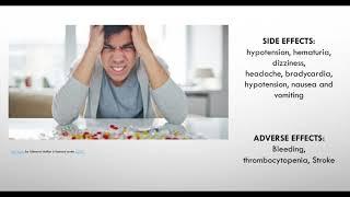 Acute Cardiac Pharmacology Video glycoprotein IIb/IIIa inhibitors  #short