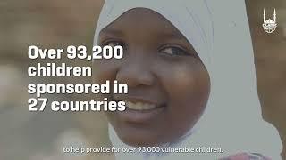 2024 -  A Year in Review | Islamic Relief Worldwide