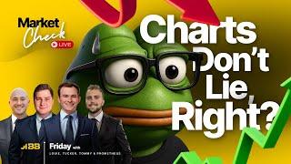 Charts Don't Lie, Right? | Market Check