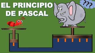 EL PRINCIPIO DE PASCAL | ENTIENDELO FACIL Y RAPIDO