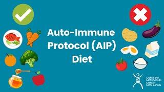 Auto-Immune Protocol (AIP) Diet for Inflammatory Bowel Disease