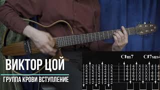 Группа Крови Виктор Цой Группа Кино | Аккорды | Табулатура | Вступление