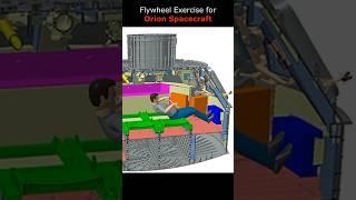 ORION FLYWHEEL EXERCISE DEVICE – NASA ASTRONAUT – ARTEMIS – ORION – SPACECRAFT – SPACEWALK #SHORTS