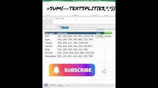 Excel Pro Trick Sum Comma Separated Values in Excel with Formula using TEXTSPLIT + LAMBDA Function