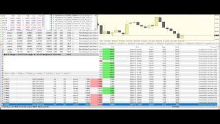Forex EA. MT4 EA. Forex trading. Portfolio of forex robots for auto trading with Metatrader 4